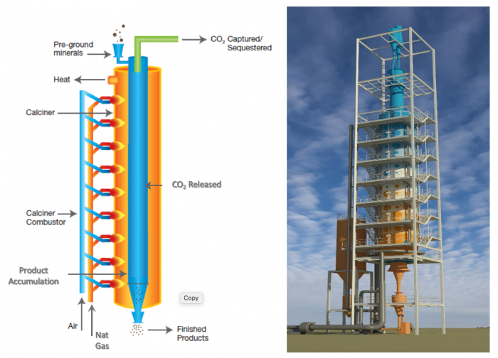 This Carbon-Neutral Cement Is the Future of Infrastructure