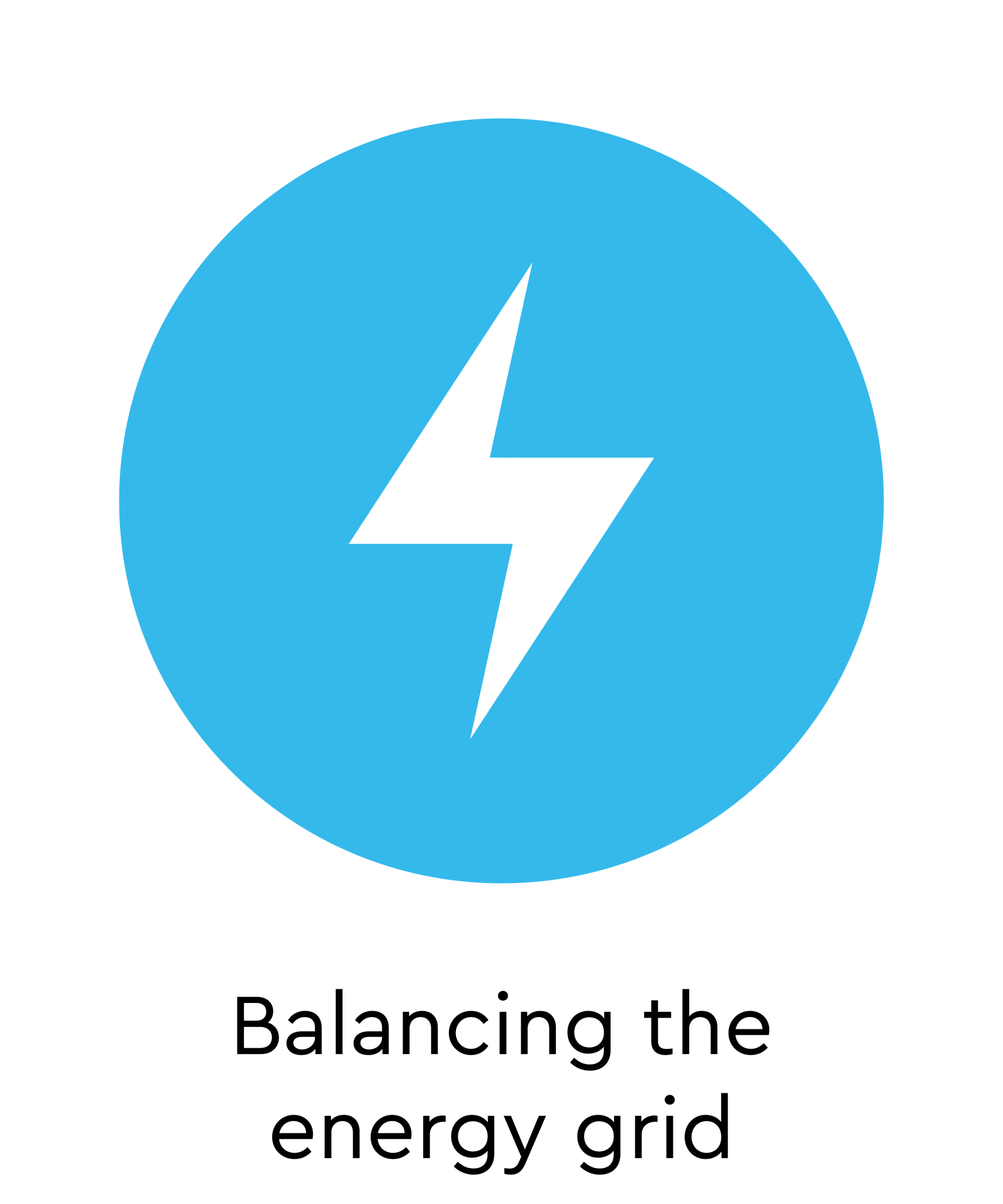 Balancing the Energy Grid GCCA