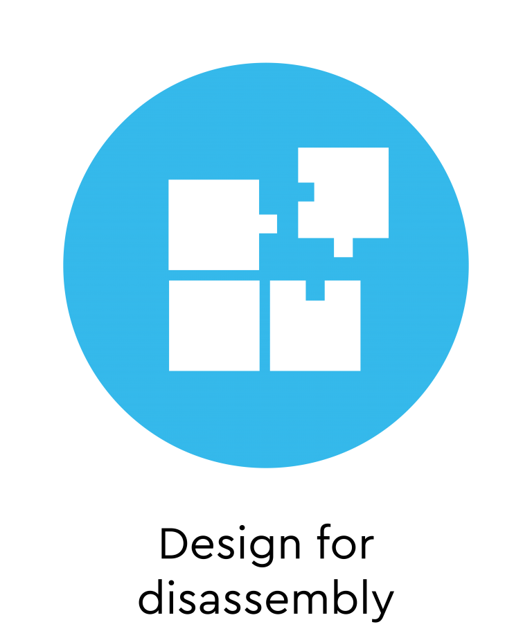 Design for Disassembly : GCCA